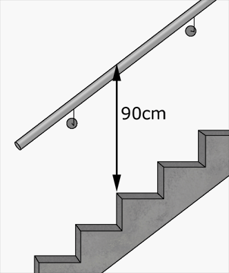 comment poser rampe d'escalier