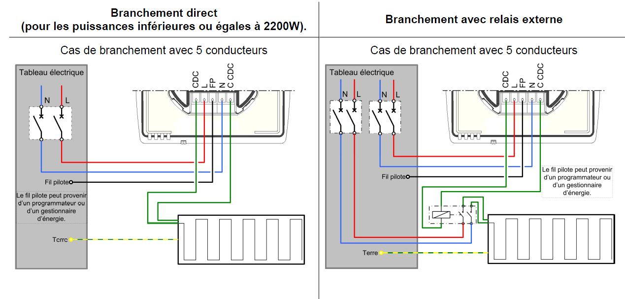 Schema thermostat chauffage electrique