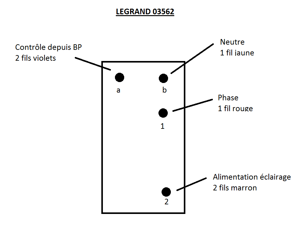 LEGRAND 03562.png